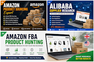 do amazon fba product and supplier sourcing