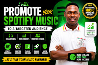 promote your spotify music to a targeted audience