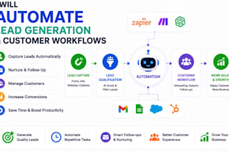 automate lead generation and customer workflows