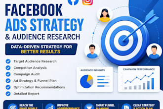 create facebook ads strategy and audience research
