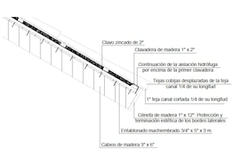 create 2d architectural construction details