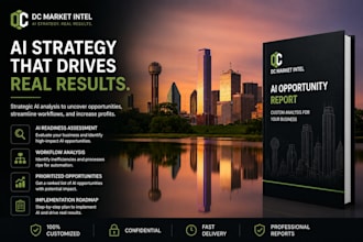 analyze your business and identify ai automation opportunities