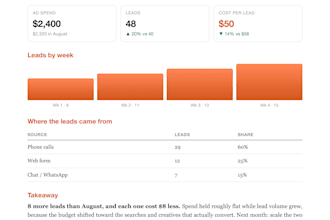 set up and launch a high converting google ads campaign