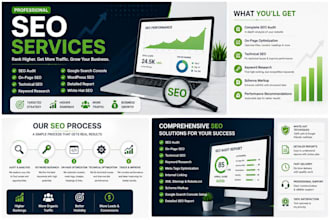 optimize your wordpress website SEO