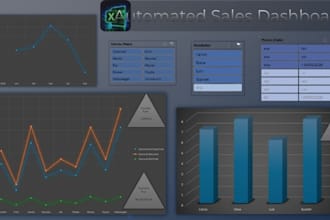 create an automated sales dashboard in excel for dealerships