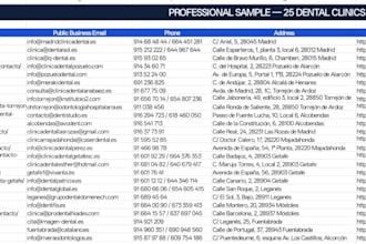 do a verified b2b lead list