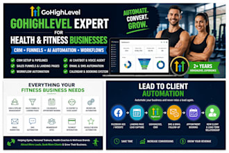 build gohighlevel CRM for fitness businesses