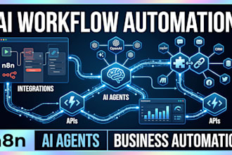 build ai workflow automation, n8n workflows, ai agents, and business automation