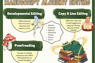 help copyedit your fiction manuscript