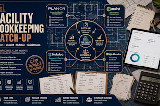 catch up planon, emaint, hubdoc and quickbooks for facility managers