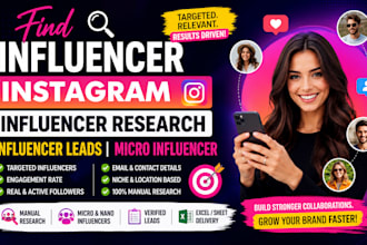 find influencer instagram influencer research influencer leads micro influencer