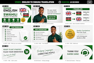 translate english to swahili and swahili to english manually