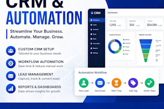 setup crm and automation