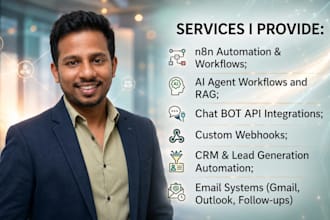 help businesses automate repetitive tasks using ai