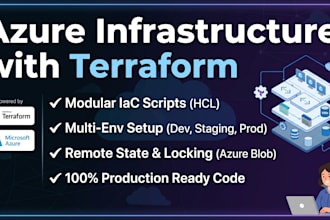 automate azure cloud infrastructure using terraform iac