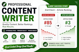 write SEO optimized articles and blog content
