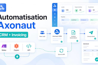 axonaut crm automation, axonaut make com integration