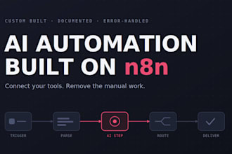 build a custom n8n automation workflow for your business
