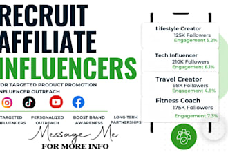 recruit affiliate influencers for targeted product promotion influencer outreach