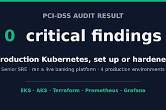 set up or audit your production kubernetes cluster on eks, aks or selfhosted