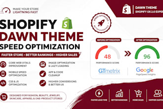 optimize shopify dawn theme speed core web vitals for fashion beauty stores