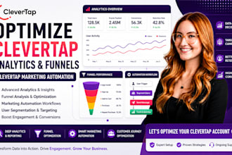 optimize clevertap analytics funnel clevertap marketing automation