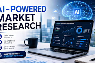 conduct market research and competitive analysis report