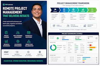 manage your remote technical and ai projects as a pmp