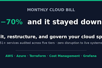 audit your AWS or azure bill and cut cloud costs with a savings plan