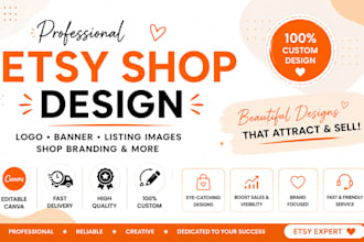 setup etsy shop, etsy SEO, etsy listing optimization and product research