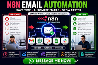 build ai email automation workflows with n8n and ai agents