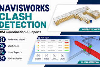 do navisworks clash detection and bim coordination