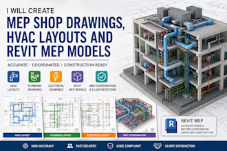 create mep shop drawings, hvac layouts and revit mep models