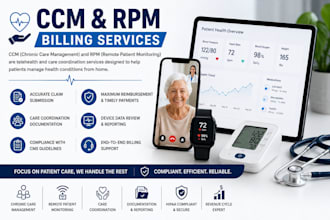 handle your rpm and ccm practice