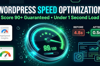 supercharge wordpress speed optimization and pass core web vitals