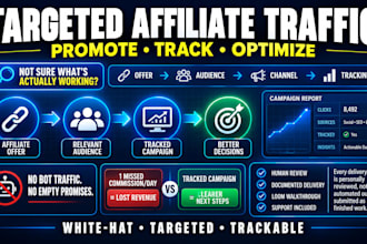 recruit targeted affiliates for your affiliate program and outreach