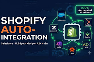 automate shopify hubspot salesforce zapier n8n make a2x zendesk klaviyo zoho CRM