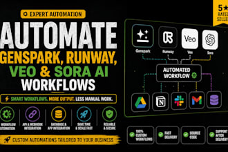 automate genspark, runway, veo and sora ai workflows