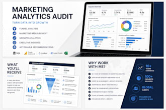 analyze your marketing data using sql and google analytics
