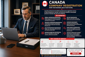 do canada company registration and company formation, 48hrs