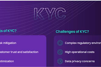 provide accurate kyc and aml compliance services