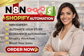 build build n8n shopify automation shopify workflow API integration