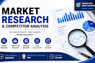 do market research, competitor analysis and internet research