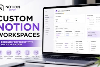 design a modern notion workspace, dashboard, and productivity system