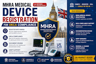 register medical device with mhra for UK compliance