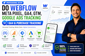 do webflow meta pixel, ga4, GTM, google ads tracking, ga4, purchase tracking