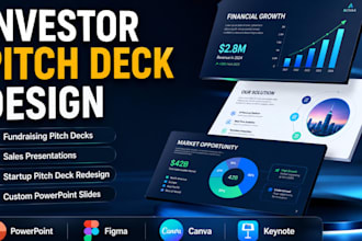 do powerpoint sales deck, investor presentation deck and fundraising pitch deck