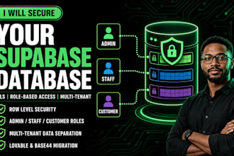 migrate lovable to supabase build rls role based access control multi tenant app