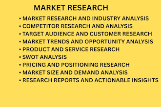 conduct market research and identify profitable business opportunities