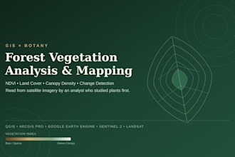 analyze forest vegetation, land cover and ndvi using gis and remote sensing